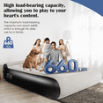 thumbnail image 5 of SBUSFGT Air Mattress Queen with Headboard, 16-Inch Raised Airbed with Built-In Pump, Quick Inflation & Deflation, Double High Inflatable Bed for Camping, Home, 5 of 6