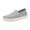 Gray, variant on EKVAHL Women's Orthopedic Slip On Loafers, Woven Non Slip Canvas Mules, Arch Support Soft Flat Sole Travel Daily Outdoor Walking Flats Gray