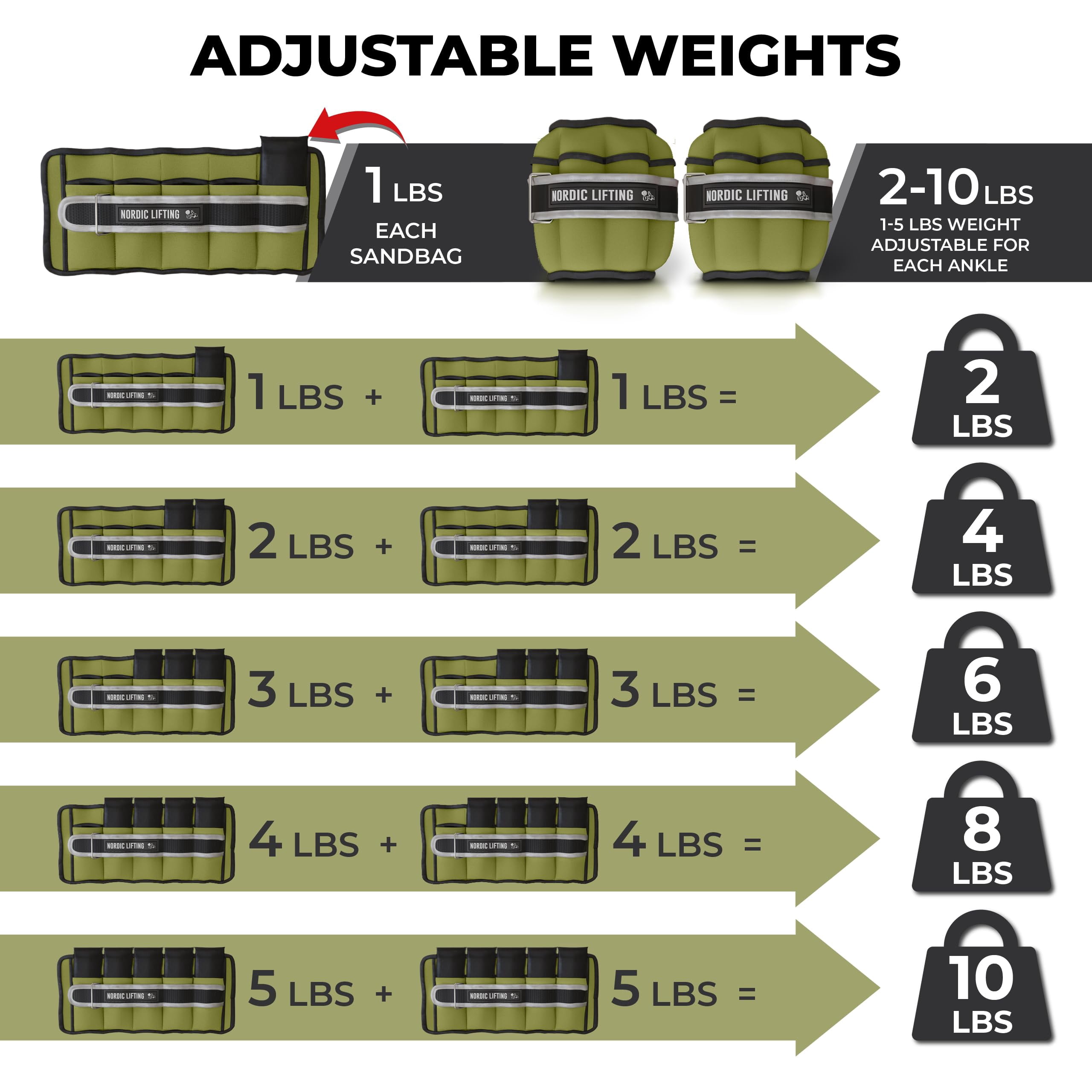 Nordic Lifting Adjustable Ankle Weights for Women and Men 2 4 6 8 10 Lbs, 1 Pair - Army Green
