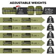 thumbnail image 4 of Nordic Lifting Adjustable Ankle Weights for Women and Men 2 4 6 8 10 Lbs, 1 Pair - Army Green, 4 of 9