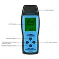 thumbnail image 5 of Carevas EMF Meter, Digital LCD Backlight, Electromagnetic Radiation Detector, Blue, 5 of 6