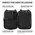 thumbnail image 3 of Gonex 4 Set Compression Packing Cubes for Travel Expandable Luggage Organizers Bags for Carry on Suitcases, 3 of 10
