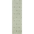 thumbnail image 2 of Nourison Casual 2' x 6' Green Modern Indoor Rug, 2 of 7