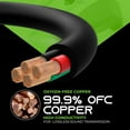 thumbnail image 5 of GearIT 16/4 16AWG Outdoor Speaker Cables for Direct Burial OFC Speaker Wire Audio Cable, Black 100-ft, 5 of 7