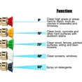 thumbnail image 6 of LNKOO 3600PSI Pressure Washer Turbo Nozzle Spray Tips with 1/4'' Quick Connect | 5 Spray Nozzle Tips with 5 Multiple Degrees Nozzles & Rinse Nozzles & Soap Nozzles, 6 of 6