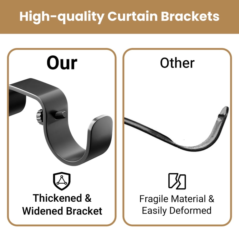 MOSENSE 2-Pack Double Rod Curtain Brackets, Heavy-Duty photo 4