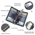 thumbnail image 4 of Contact's Leather Passport  Holder for Man & Woman  RFID Blocking Fit up 4 Passports （Blue), 4 of 7