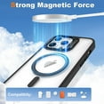 thumbnail image 4 of KOMI Magnetic Case for iPhone 14 Pro Max Case with Camera Stand [Compatible with MagSafe] [Military Drop Tested] Shockproof Slim Clear iPhone 14 Pro Max Phone Case for Women Men Black, 4 of 4