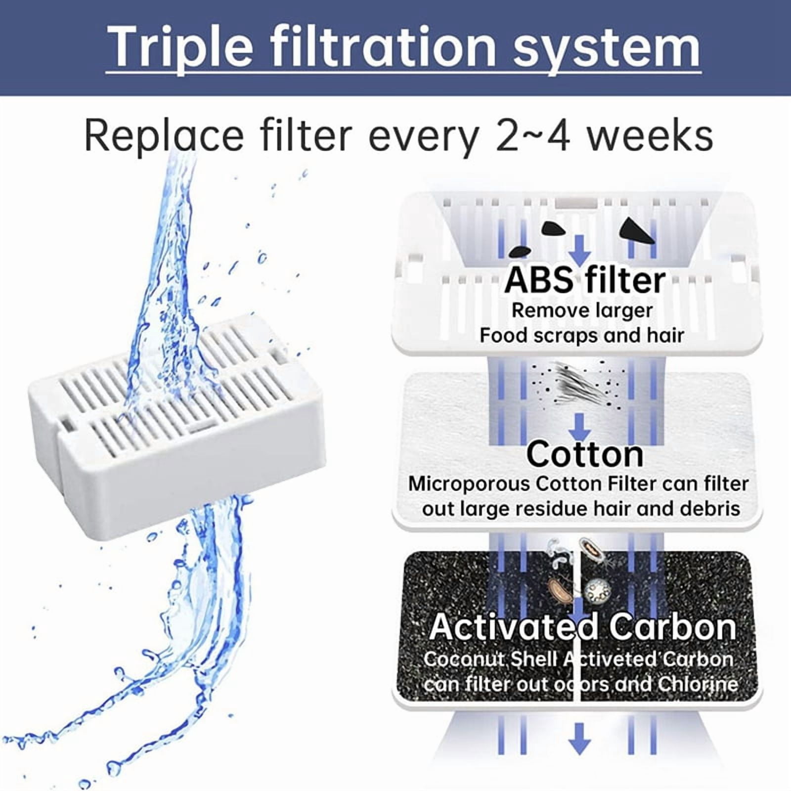32X Cat Water Fountain Replacement Filters Cat Fountain Carbon Filters for Ceramic Pet Drinking Stainless Steel