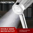 thumbnail image 5 of Vikakiooze Double Sided Rain Shower Shower Nozzle Set- Head Shower-Pressurized Shower-Bathroom Faucet- Water Heater-And Bathtub Controller, 5 of 9