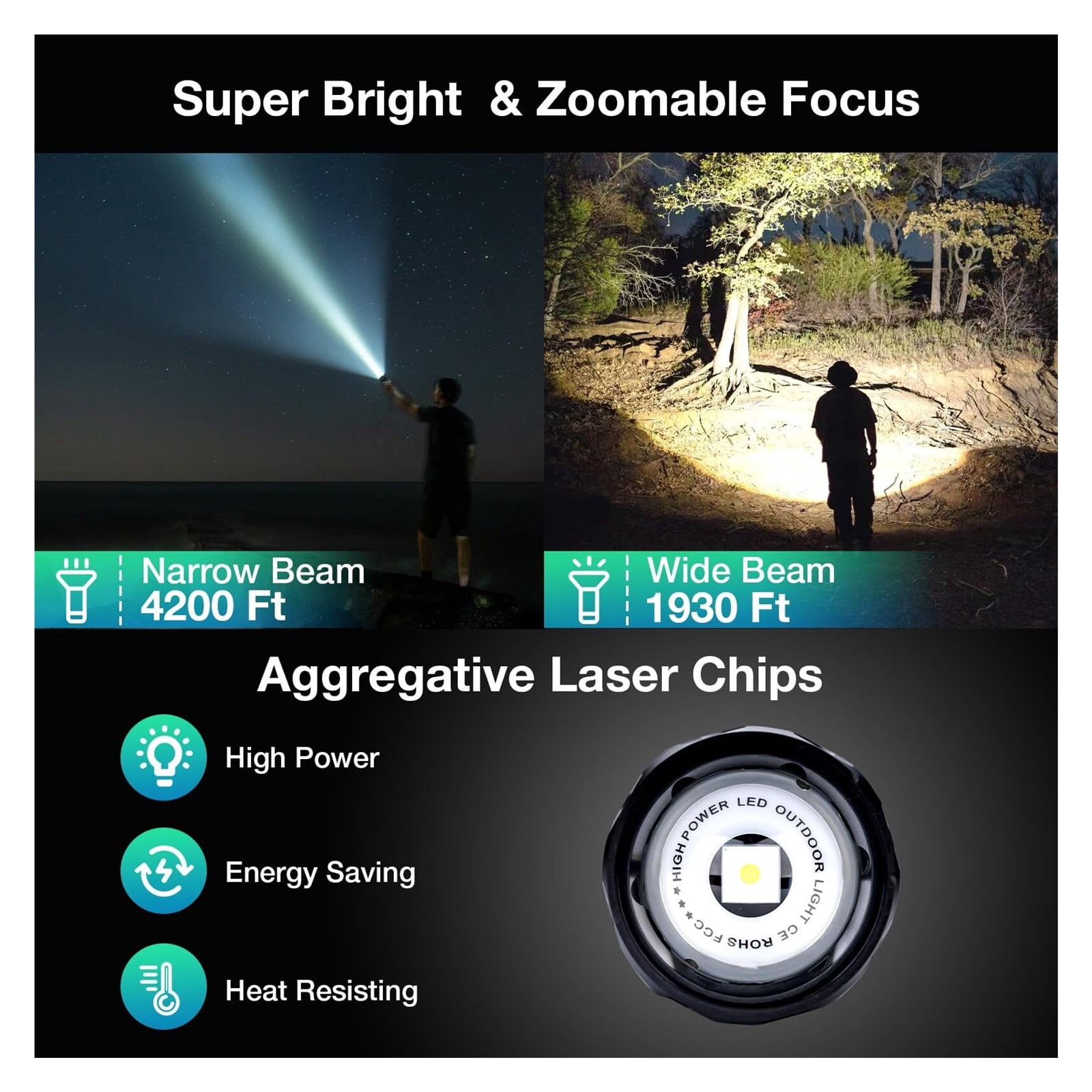 Flashlight High Lumens Rechargeable 2 Packs, 1,000,000 Lumens Super Bright LED Battery Powerful Handheld Flashlights with 7 Modes, COB Side Light, USB C, Zoomable, Waterproof for Emergencies