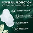 thumbnail image 4 of L. Ultra Thin Pads for Women, Organic Cotton Top Layer, Super Absorbency, Menstrual Pads with Wings, 42 CT, 4 of 16