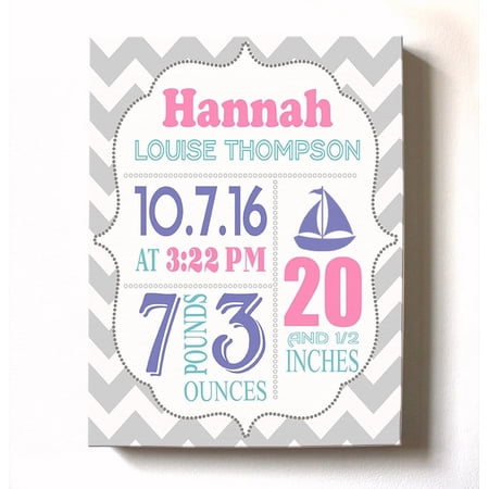 Personalized Canvas Birth Announcement Nursery Decor Gift, Sailboat Design, Custom Name, Date, Weight & Length, Unique Boys & Girls Baby Shower Wall Art Presents, Color Gray # 3, Size - 8X10
