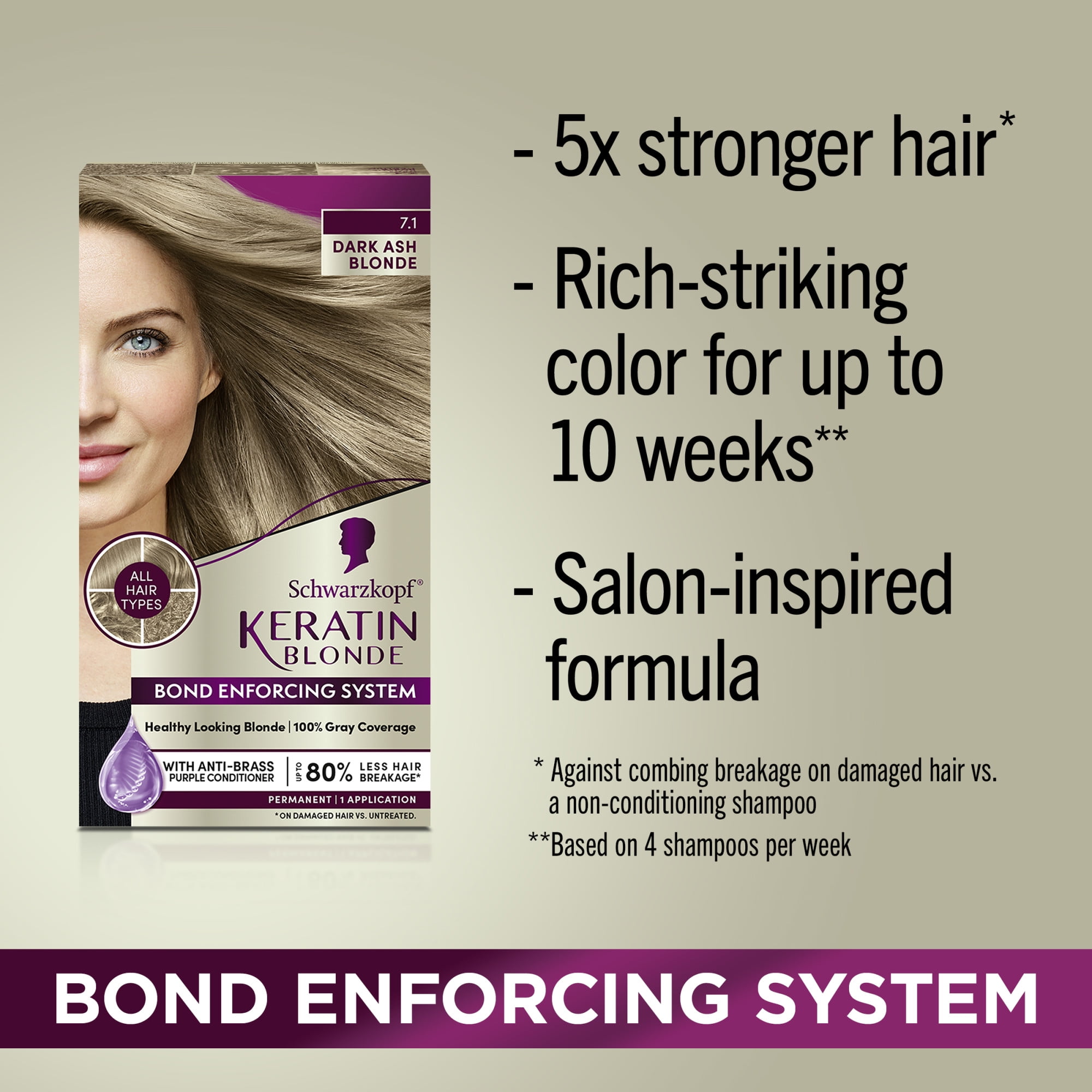 Keratin Color 7.1 Dark Ash Blonde 12/60ml USCA