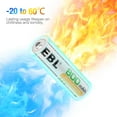 thumbnail image 7 of EBL 4-Pack AAA Rechargeable Batteries 800mAh Ni-MH Triple A Batteries, 7 of 7