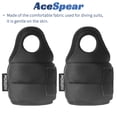 thumbnail image 3 of Pesas de muñeca AceSpear de 0,5 kg x 2 x 1 kg x 2 x 1,5 kg, color negro, 3 of 7