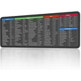 thumbnail image 1 of Keyboard Shortcuts Mouse Pad (800 * 300 * 3 MM) Black Mouse Mat Desk Pad, Stitched Edges Mousepad,Non-Slip Rubber Base,Mouse Pad for Office & Home., 1 of 7
