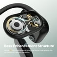 thumbnail image 6 of SoundPEATS RunFree Wireless Air Conduction Headphones Bluetooth 5.3 Open Ear IPX4 Sport Headphones 16.2mm 4-Mic Driver Comfortable, 6 of 8
