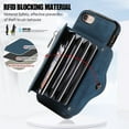 thumbnail image 3 of Crossbody RFID BLOCKING Wallet Case for iPhone 7 / 8 / SE 2022 2020 with Card Holder, Zipper Pocket Kickstand Function Shockproof Purse Phone Cover with Removable Shoulder Strap & Wrist Strap, Blue, 3 of 8