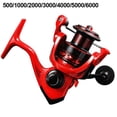 thumbnail image 3 of Baitcasting Metal Fishing Reel 14 Axis Reactionary System For Sea River, 3 of 11