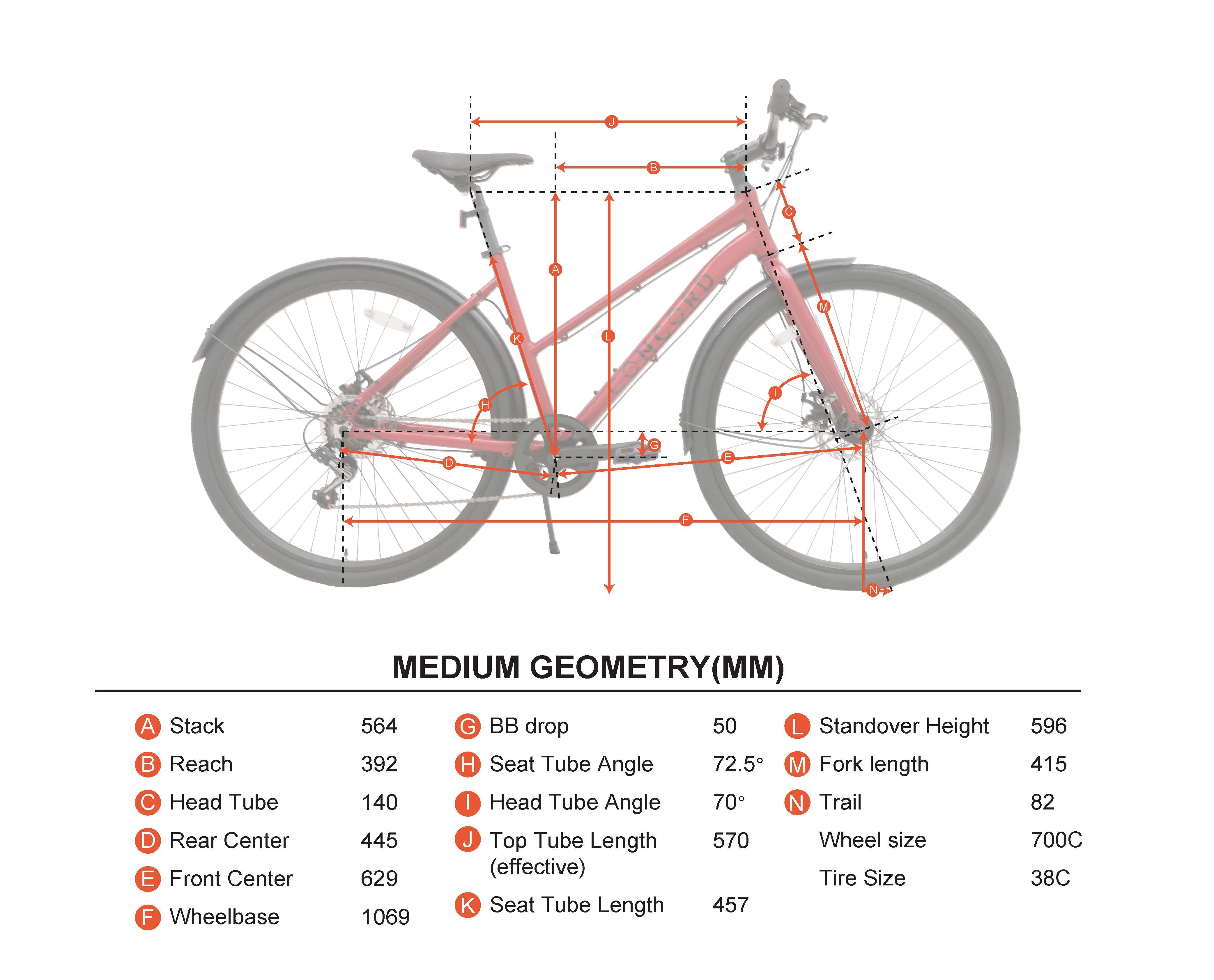 Concord 700C Axia Comfort Road Bike, Red, Fits Riders 5'2