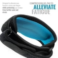 thumbnail image 2 of Elbow Brace 2 Pack for Tennis & Golfer's Elbow Pain Relief, 2 of 5