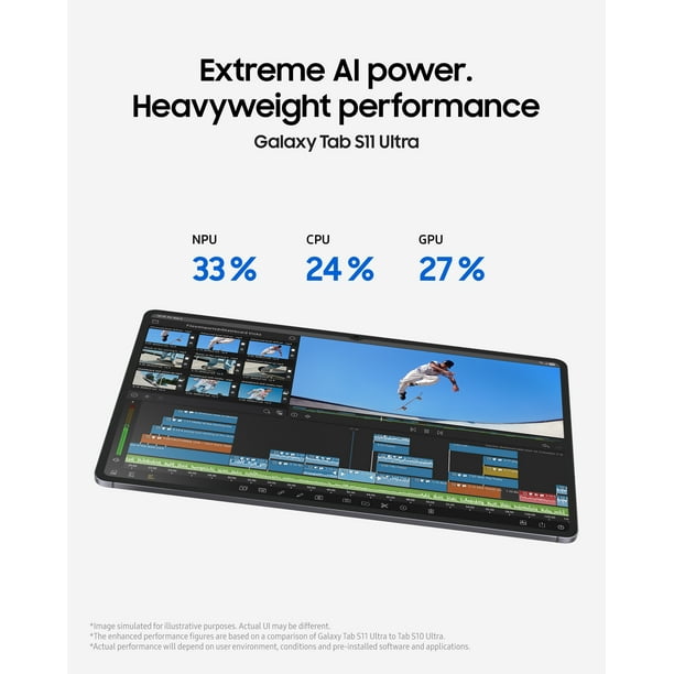 Samsung Galaxy Tab S11 Ultra 256GB - Walmart.ca