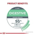 thumbnail image 4 of Royal Canin Feline Nutrition Digestive Sensitive Thin Slices in Gravy Canned Cat Food 3-oz, case of 12, 4 of 8