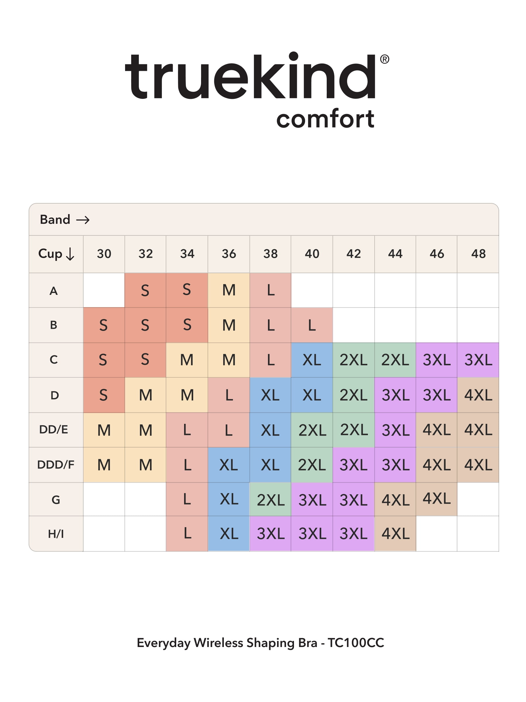 Truekind Comfort Everyday Wireless Shaping Bra – Women's Wire-Free Bra, Full-Coverage Cups, Sizes S to 4XL