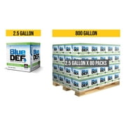 BlueDEF DEF002 Diesel Exhaust Fluid 2.5 gallon Jug (80 Pack) Bundle with 1-Pack DU-MOST Walnut Hand Scrub Travel Size 4 oz