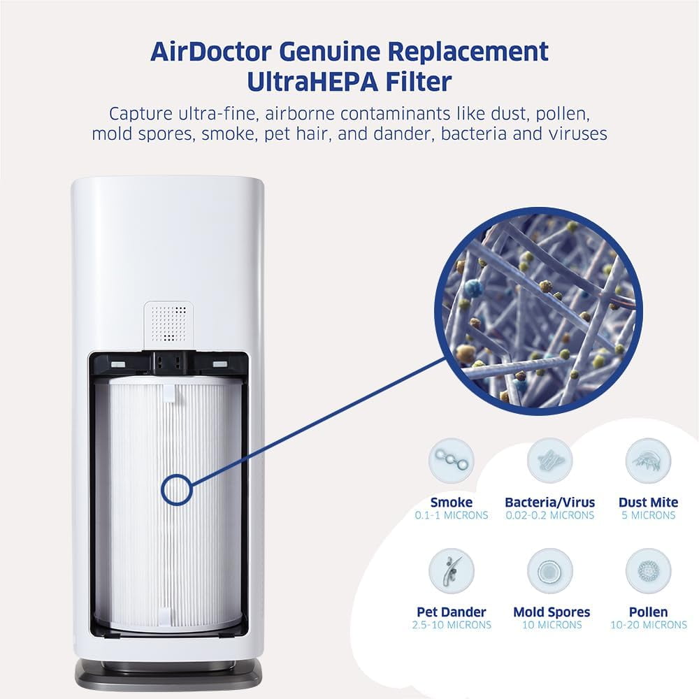 AirDoctor AD1000 Genuine UltraHEPA and Carbon Replacement Filter Set, MERV 16