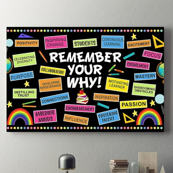 Kna Prints - Remember Your Why Poster, Teacher Gift, Back To School Poster, Funny Class Poster, Classroom Wall Decor Unframed Poster, UNFRAMED-8x12