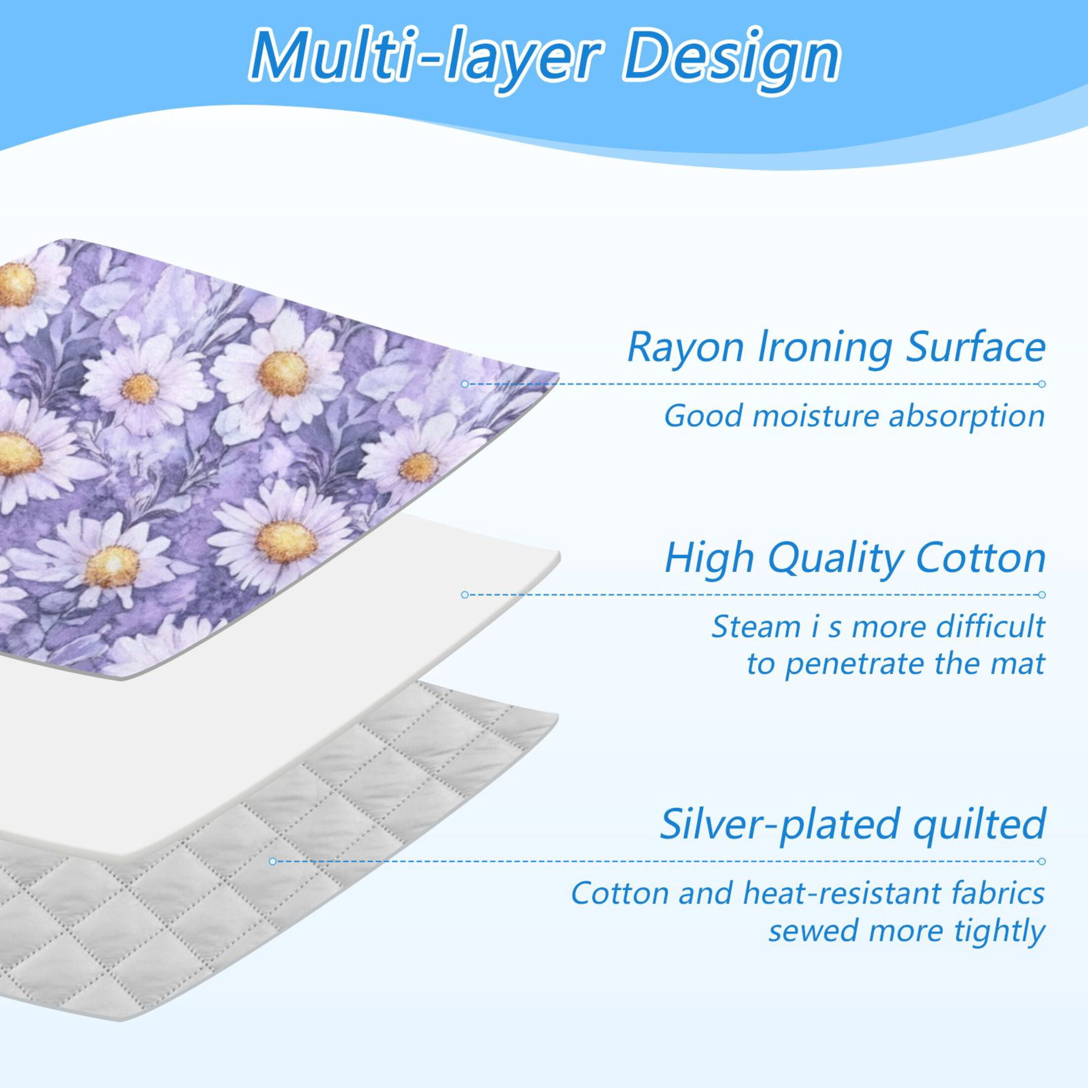 Purple Daisy Pattern Ironing Mat Blanket for Table Top Travel Portable Ironing Board Pad 47.2x27.6 Inch