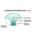 thumbnail image 3 of THRICE Vision Multi-Focus Progressive Reading Glass Key Hole crystal color fade - Red +2.50, 3 of 5