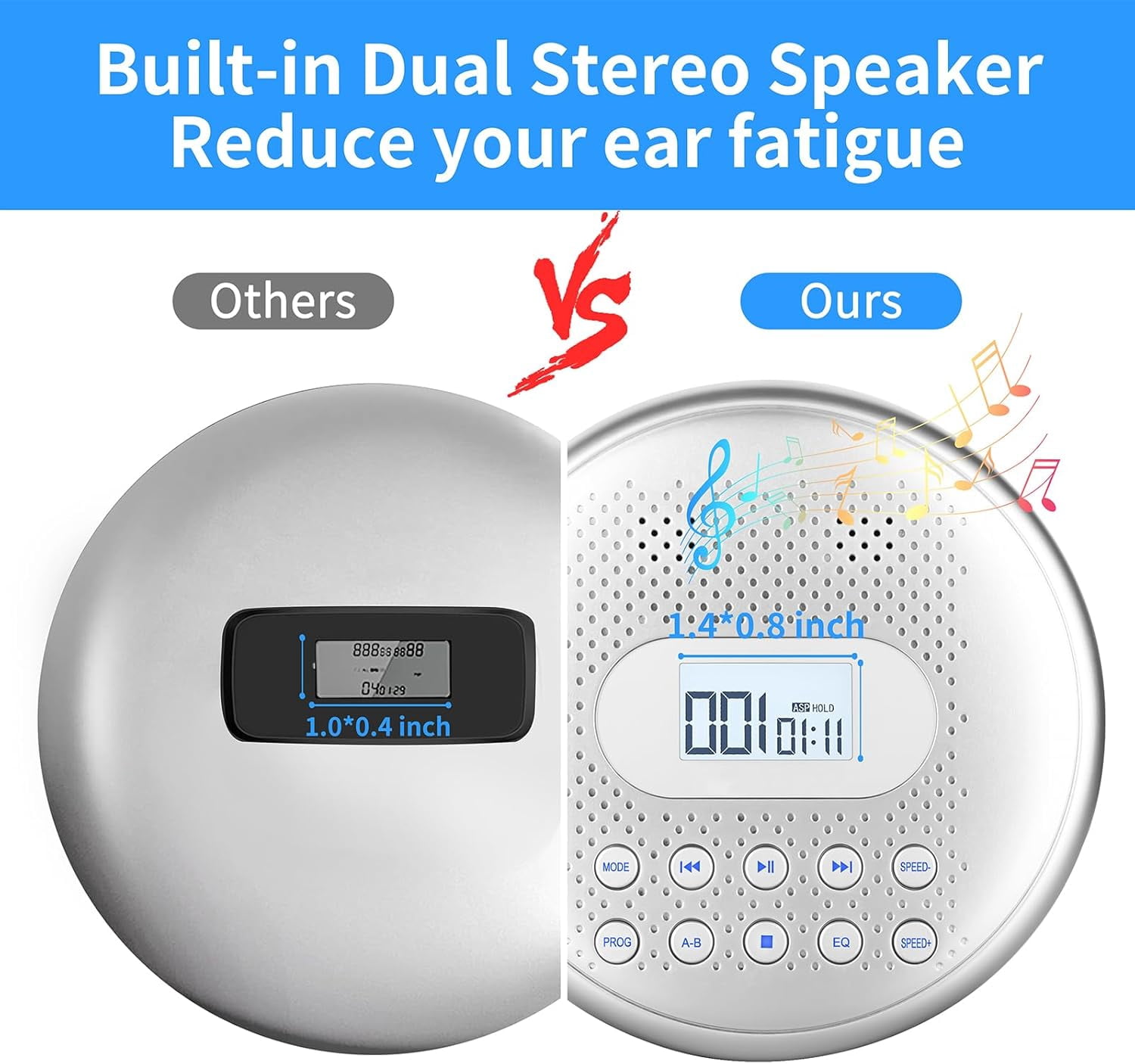 ARAFUNA CD Player Portable, Rechargeable Portable CD Players for Car with Speakers, Anti-Skip Small CD Player with Backlit Button, LCD Display and AUX Cable
