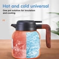 thumbnail image 3 of Vintage Floral Pattern Tea Pots – Built-in Infuser,Vintage Floral Teapot with Built In Infuser Stainless Steel Thermal Carafe with Lid for Hot Drinks,Wooden handle,35oz, 3 of 7
