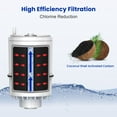 Brightify 6 Packs Replacements for Pur Water Filter RF9999, RF3375