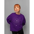 thumbnail image 2 of Zodiac Wheel Emoji - Astrology Horoscope Constellation Women's Sweatshirt, 2 of 4