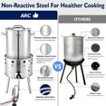 thumbnail image 3 of 32QT Stainless Steel Turkey Fyrer Kit With Burner, Seafood Boil Pot And Burner With Basket,Crawfish Boil Tamale Steamer Crab Boil Pot With Injector Thermometer, High Temperature Resistant Gloves, 3 of 7