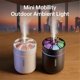 thumbnail image 3 of 180ML Mini Air Humidifier USB Electric Aroma Diffuser A, 3 of 5