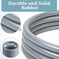 thumbnail image 2 of 15 FT 3/4-Inch Natural Gas Hose with Quick Connect Fitting, Propane to Natural Gas Conversion Kit for Construction Heaters and More NG Appliance, 2 of 6