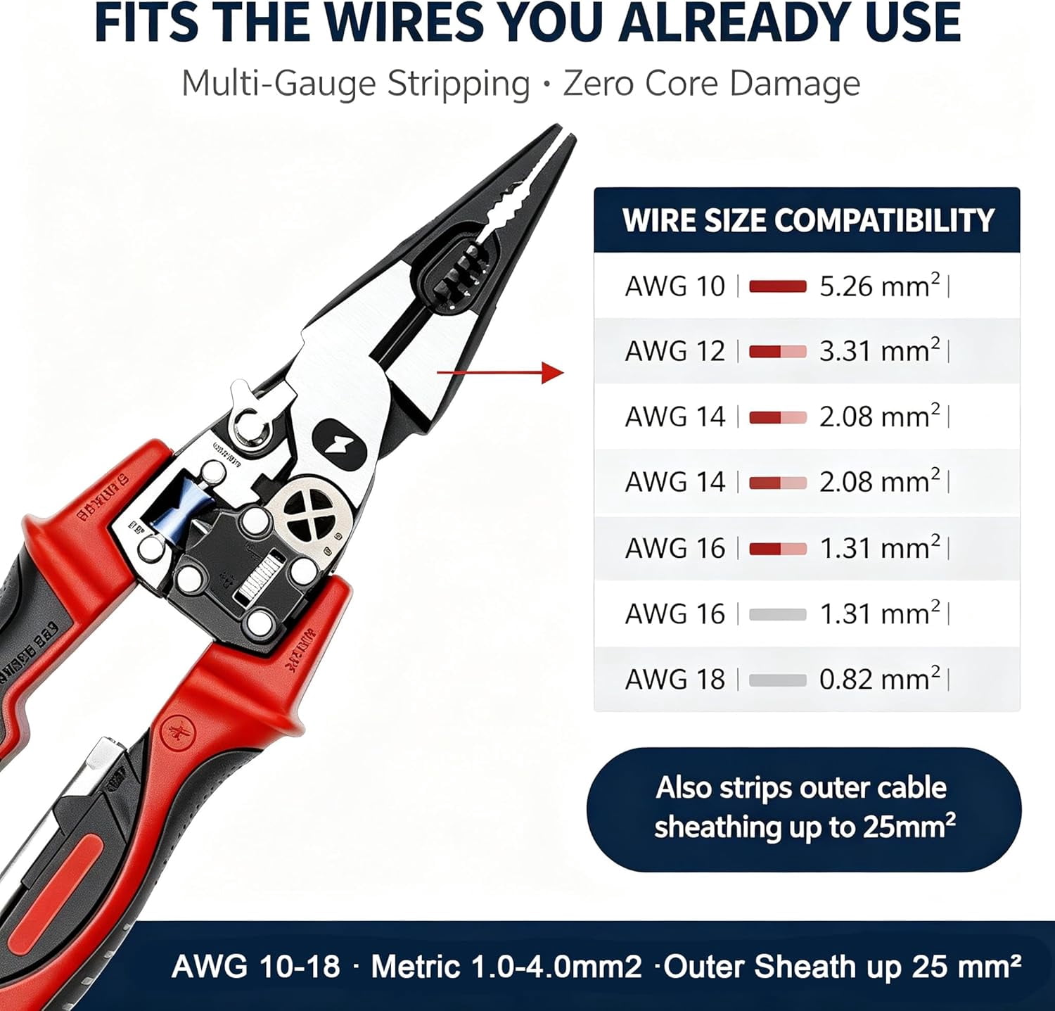 Multifunction Digital Electrician Pliers , 25-in-1 Wire Stripper with Voltage Tester, Professional Electrician Pliers for Electrical Work, Home Repairs,1 pc