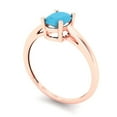 thumbnail image 2 of Clara Pucci 14K Rose Gold Solid Gold Turquoise Solitaire Anniversary Ring for Women - 1 cttw Oval Cut, 2 of 7