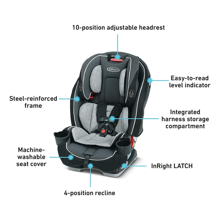 Graco SlimFit Convertible Car Seat, 2022