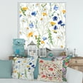 thumbnail image 2 of Designart 'Wildflowers Clover Bell and Chamomile II' Traditional Framed Canvas Wall Art Print, 2 of 5