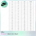thumbnail image 2 of Nike Dunk Low Geode Teal DD1503-301 Women's US5-12 NEW, 2 of 6