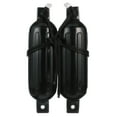 thumbnail image 1 of Seachoice 79251 Twin Eye Ribbed Fender Kit - Includes a Pair of MFP Fender Lines, 5-½-Inch x 20-Inch, Black, 1 of 6