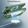 thumbnail image 3 of JETech Magnetic Case for iPhone 13 Pro Max 6.7-Inch Compatible with MagSafe Wireless Charging, Shockproof Phone Bumper Cover, Anti-Scratch Clear Back (Alpine Green), 3 of 7