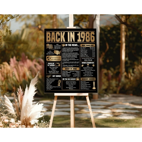 YaHaku 1986 Year You Were Born Poster: Gold Back in 1986 Sign