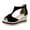 Black, variant on Sandals For Women Wedge Heel Platform Leather Oen Toe Backstrap Zip Solid Spring And Summer Black 41